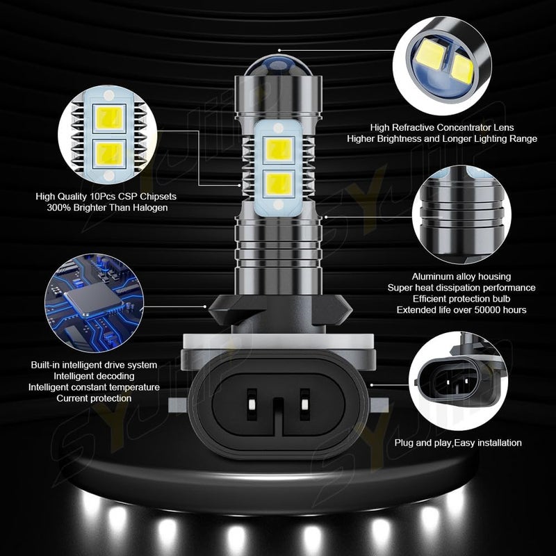 SYJIIP Compatible with Deere 1023E 1025R 1026R R136239 Work/Rear Bulb, For Deere Gator XUV 560E 590E 825i 835E pn AXE1694 Lights, 886/894/896/881 Fog Light Bulbs, 300% Brightness, Plug and Play, Pack of 2 - Image 5